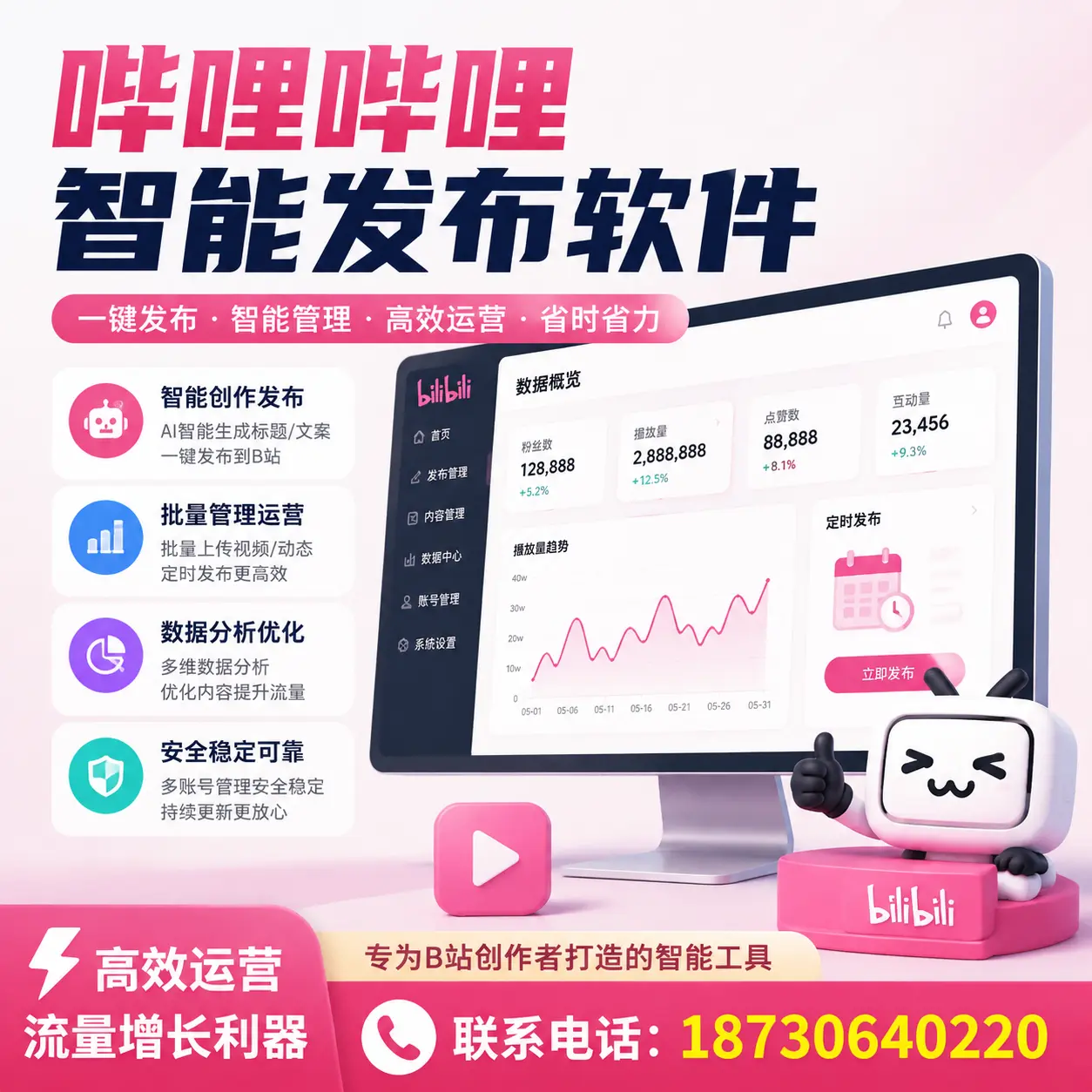 如何评估哔哩哔哩智能发布软件的ROI?西双版纳 企业必读